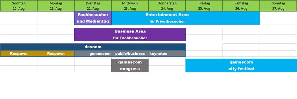 devcom als Ersatz für die GDC angekündigt